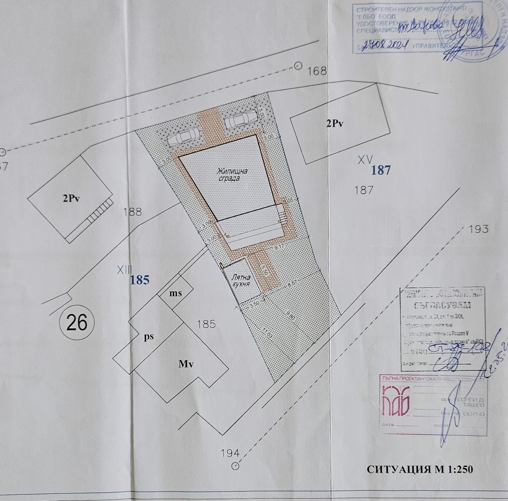 Отличен парцел с одобрен проект и разрешение за строеж в с. Ичера-0 Отличен парцел с одобрен проект и разрешение за строеж в с. Ичера - 0