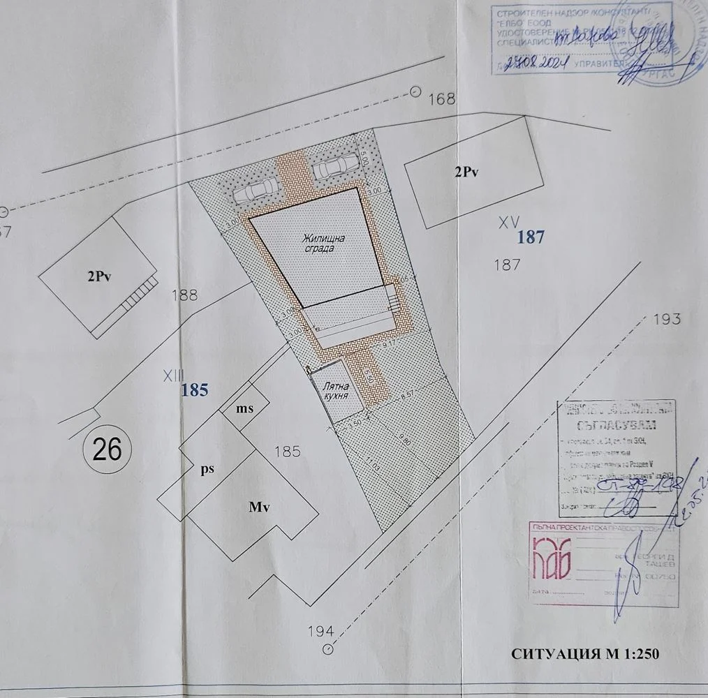 Ausgezeichnetes Grundstück mit genehmigtem Projekt und Baugenehmigung in der Gemeinde. Ichera-0 Hervorragendes Grundstück mit genehmigtem Projekt und Baugenehmigung im Dorf Ichera – 0
