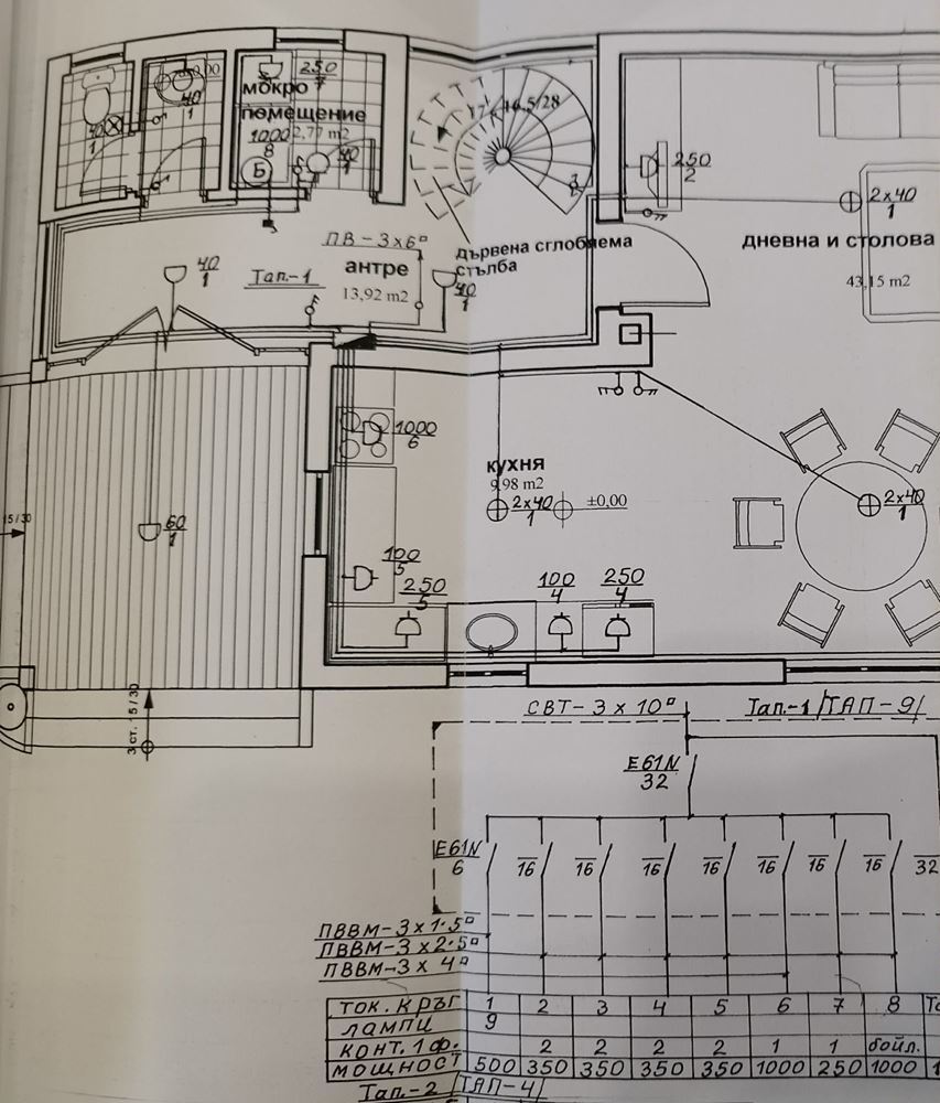 м. Дюлева Река,вила в строеж на метри от кв.Сини камъни, двор 530 кв.м.-0 м. Дюлева Река,вила в строеж на метри от кв.Сини камъни, двор 530 кв.м. - 0