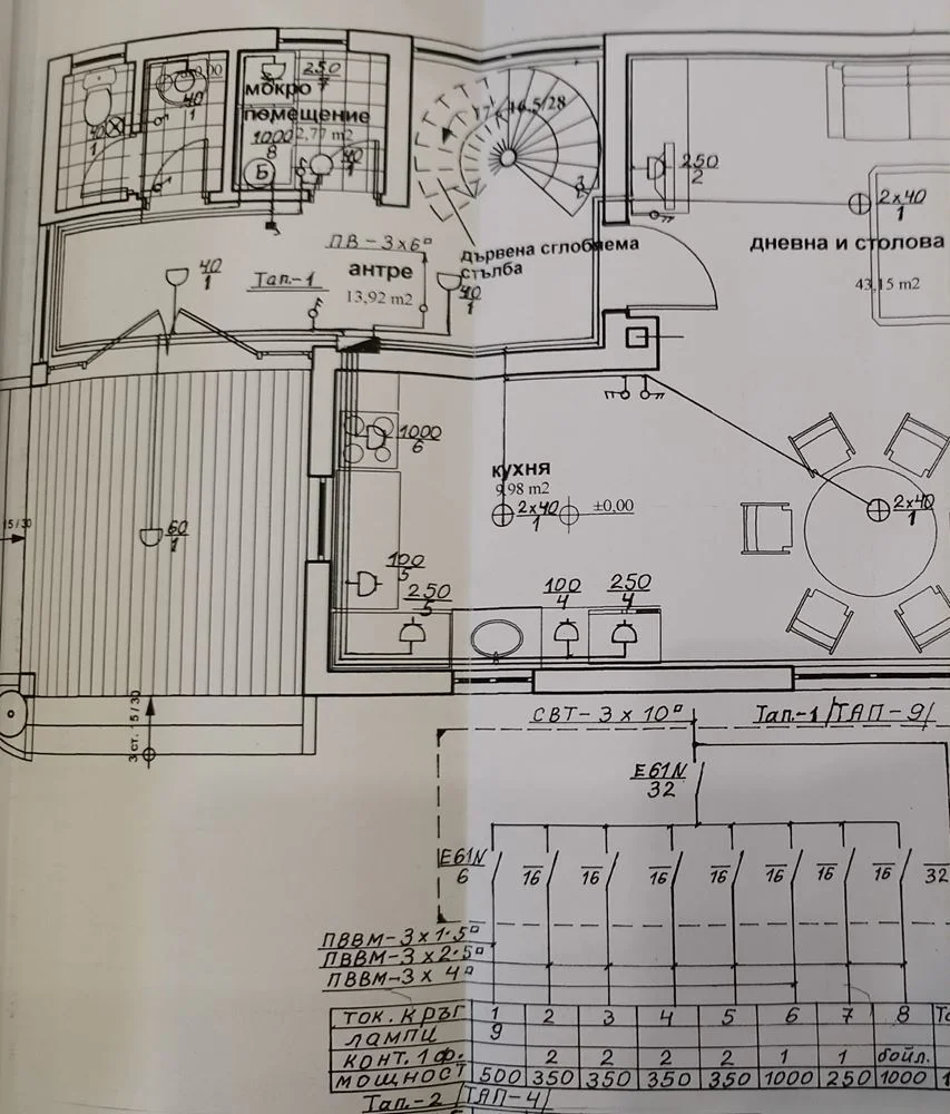 м. Dyuleva Reka, Villa im Bau Meter von Sini Kamani, Hof 530 sq.m.-0 Duleva Reka, Villa im Bau, nur wenige Meter vom Stadtteil „Sini Kamani“ entfernt, Grundstück 530 m² – 0